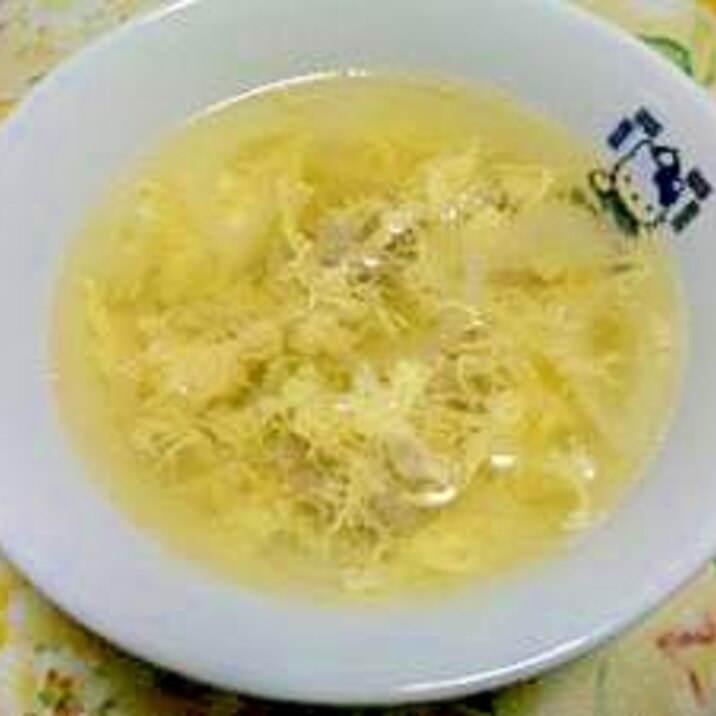 豚肉と玉ねぎの和風卵スープ レシピ 作り方 By あーやん0325ポッパー 楽天レシピ 豚肉と玉ねぎの和風卵スープ レシピ 作り方 By あーやん0325ポッパー 楽天レシピ